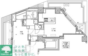 MALULANI千駄ヶ谷の物件間取画像